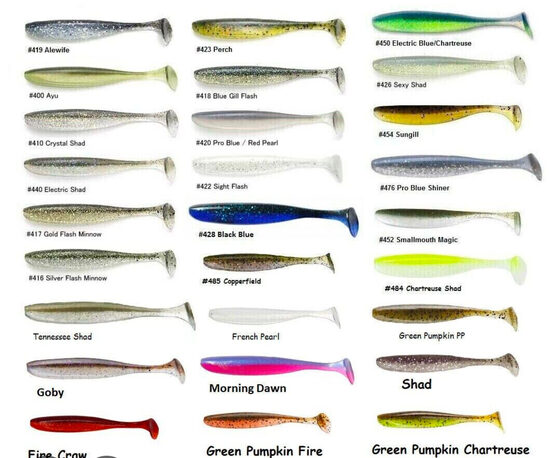 Keitech Easy Shiner 3